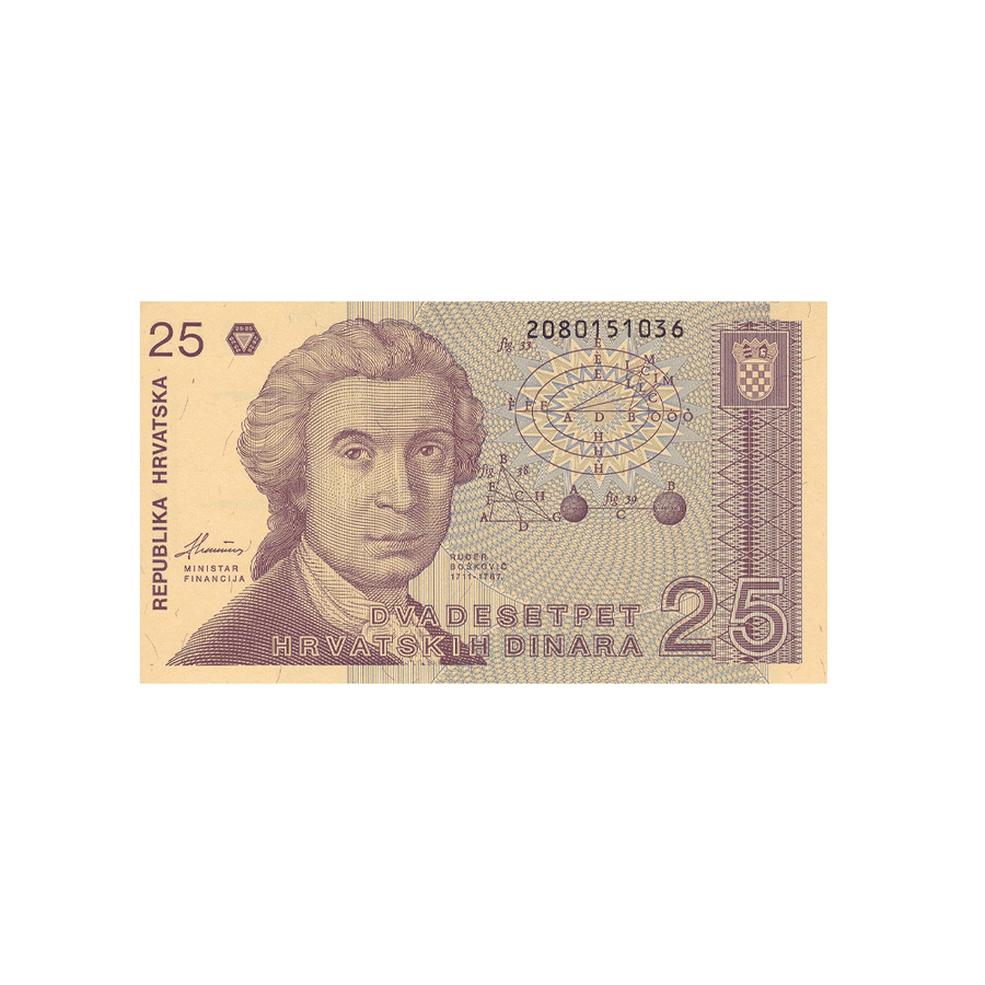 Croatie - Dinar - 1991-1994